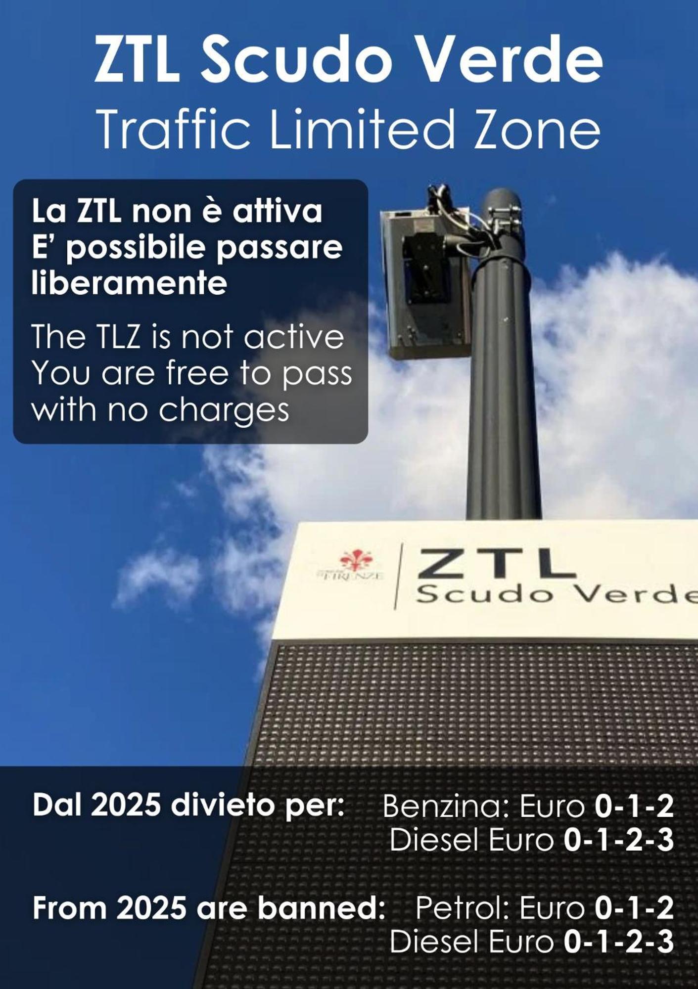 Nilhotel Hotel Florencia